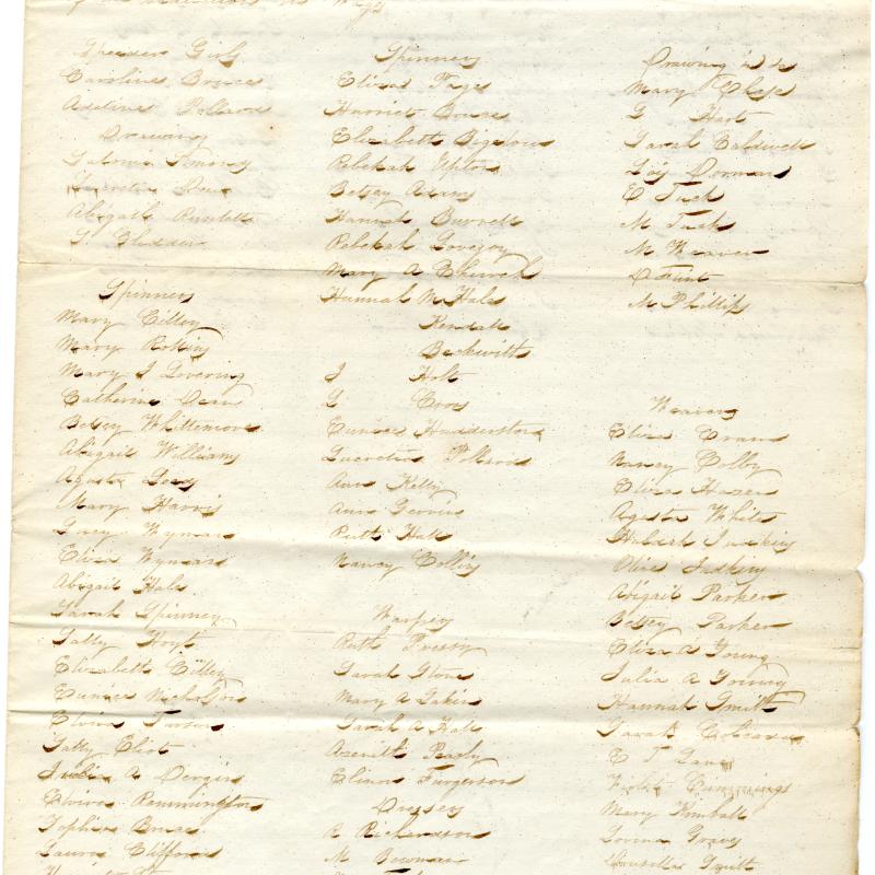 List of names on historical document