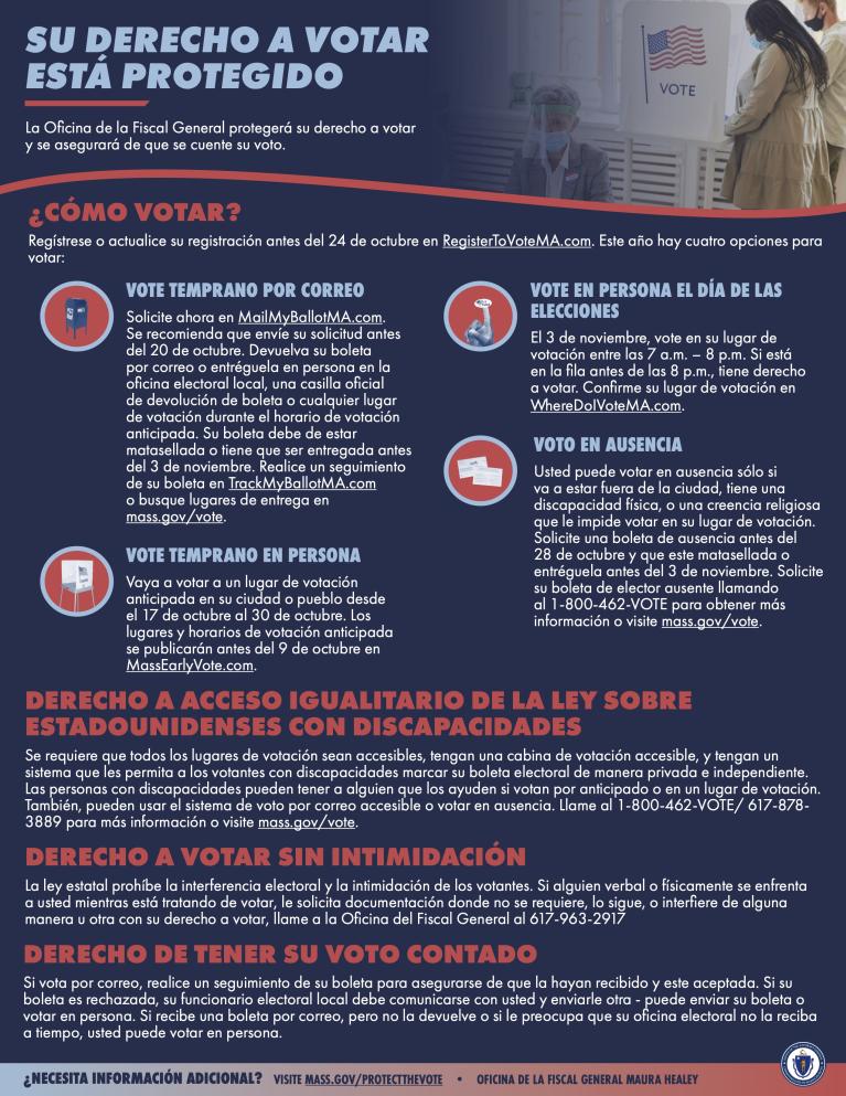Flier in Spanish listing Massachusetts Voting Rights